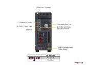 Supermicro Workstation dual Xeon 4th, 6x PCIe 5.0, M.2 PCIe 5.0, dual 10GBe